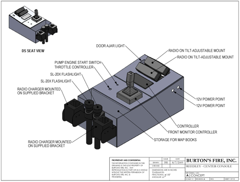 Reedley Center Console